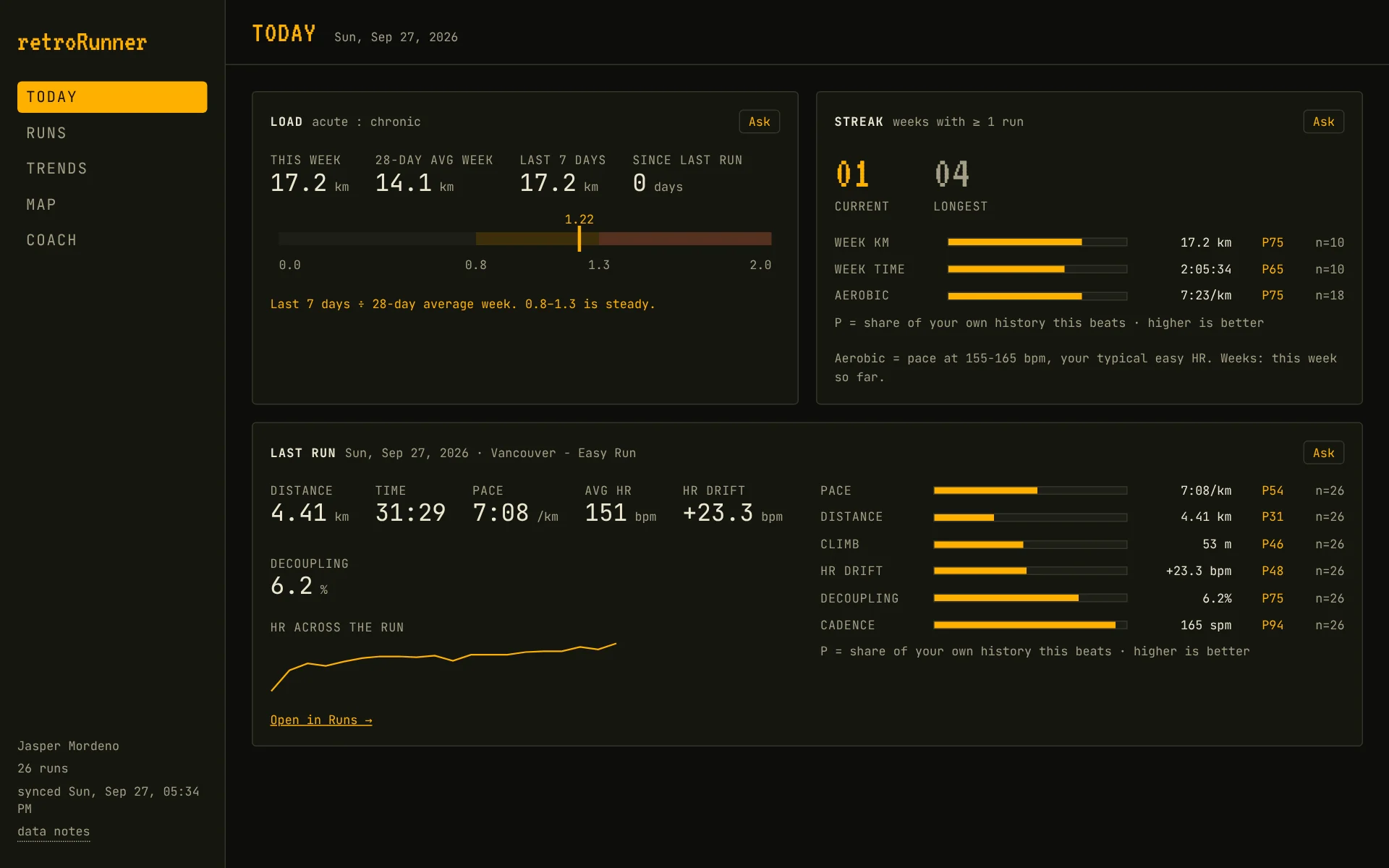 The Today view: load, streak and the last run, with percentile bars against past runs.